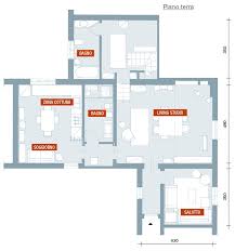 Schema inglese di una stanza : Mix Di Stili Una Casa Arredata A Schema Libero Cose Di Casa