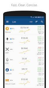List of all active cryptocurrencies sorted by price, market cap, daily trading volume. Crypto App Widgets Alerts News Bitcoin Prices V2 6 1 Pro Apk4all