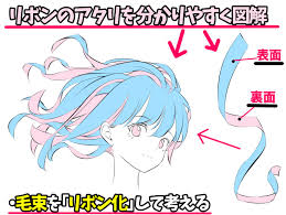 髪の描き方 女の子イラストの模写 角色設定2019 絵のデザイン