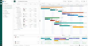 Zusammenfassungs programm / inhaltsangabe texte zusammenfassen einfach erklart : Die 15 Besten Projektmanagement Tools Digital Project Manager