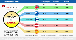 Dhl express service & rate guide 2021 canada the international. Ipx Logistics Posts Facebook