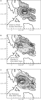 second simulation axes show universal transverse mercator