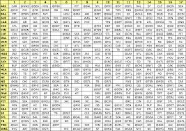 Us Buzz Blog 7 Nfl Schedule 2015 Nfl Schedule Released