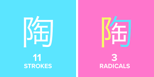 But i think it's important to learn kanji for several forget the order japanese students learn kanji in an established order. Learn Kanji With Radicals And Mnemonics The Definitive Guide