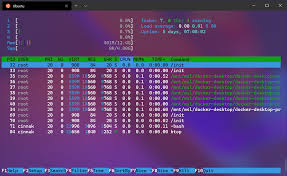 Download root master apk root master apk root master apk 2 1. Windows Terminal 1 0 Windows Command Line