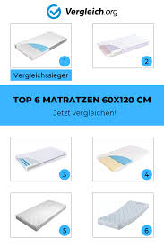Top 6 Matratzen 60x120 Cm In 2020 Matratze Schaumstoffmatratze Babymatratze