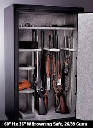 It's a great product only thing is i wish the little shelf inside was a little bigger. Gun Safe Buyers Guide