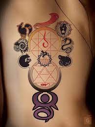 The seven deadly sins tattoo. Temporary Tattoos Burnaby In 2021 Anime Tattoos Seven Deadly Sins Tattoo Custom Temporary Tattoos