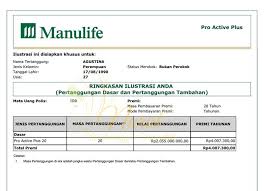 Jumlah premi miultimate healthcare ini akan terkait dengan setiap keperluan nasabah, juga plan yang bakal dipilih. 11 Asuransi Manulife Ideas In 2021 Health Care Health Insurance Term Life