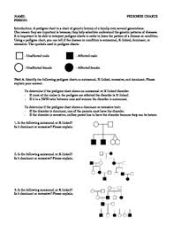 Pedigree Charts Worksheets Teaching Resources Tpt