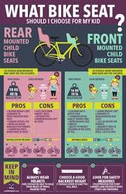 What Child Bike Seat Should I Choose For My Kid Front Mounted Or Rear Mounted Are You Considering To Get A Bicycle Seat T Child Bike Seat Bike Seat Kids Bike
