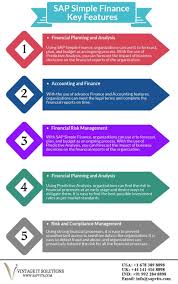 Sap Online Training Courses In India Uk Usa Uae Online Training Courses Finance Accounting Finance