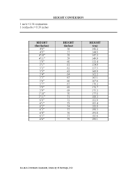 37 Proper Hieght Conversion Chart