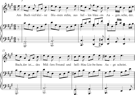 Kalani explains what a time signature or meter is in music theory. 4 Compound Meters Fundamentals Function And Form