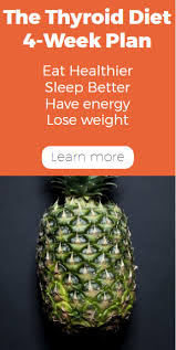 Thyroid Symptoms Checklist Top 10 Thyroid Symptoms Women Experience Thyroid Diet Thyroid Supplements Thyroid Medication