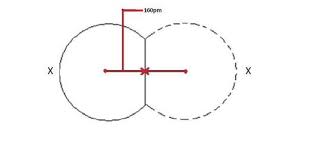 Atomic Radii Chemistry Libretexts