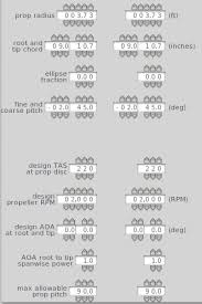 Plane Maker Manual X Plane