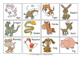 Each sector was named for a constellation within it in the time of naming. Chinese Zodiac Animal Noises