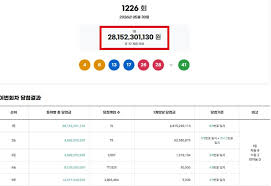 로또 1226회 당첨번호 조회···'1등 10명 중 자동은 8명' - ppomppu - 뽐뿌