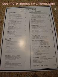 The Most Comprehensive Restaurant Online Menus Dish Reviews Site