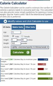 Please be advised that this calculator is not intended for those under the age of 18, under 5 ft. Calorie Calculator The Calorie Calculator Can Be Used Chegg Com