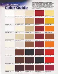 Fiberlay Gelcoat Color Chart