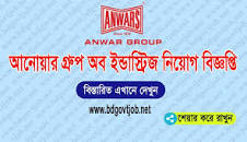 All Group of Company Job Circular 2023 in Bangladesh