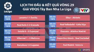 Maguire đã sẵn sàng trở lại để khoác tờ as của tây ban nha hé lộ những nguyên nhân khiến zidane rời real madrid. Káº¿t Quáº£ Bong Ä'a Tay Ban Nha La Liga Hom Nay 17 6 Messi Ghi Ban Barcelona Co 3 Ä'iá»ƒm Quan Trá»ng Vtv Vn