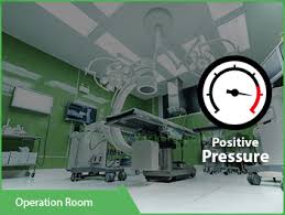 Cssd is listed in the world's largest and most authoritative dictionary database of abbreviations and acronyms. Room Pressure Monitoring Negative And Positive Pressure Sensors