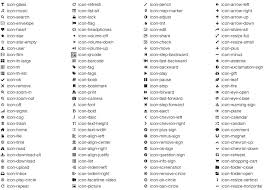 Fontawesome The Iconic Font Designed For Bootstrap Marker Icon Mobile Icon Icon