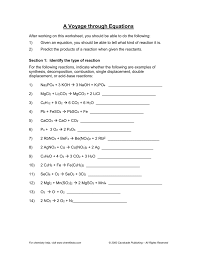 The worksheet includes an answer key. 6 Types Of Chemical Reactions