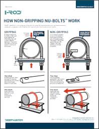 Nu Bolt Pipe Support Assembly