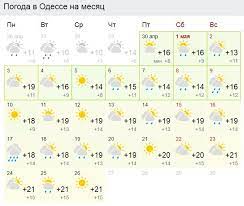 Maybe you would like to learn more about one of these? Pogoda Na Maj 2021 Prognoz Na Mesyac V Kieve Odesse Lvove Ot Sinoptik Gismeteo
