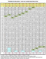 Free online tests and answers Senyuman Itu Sedekah Kalendar Islam 2019