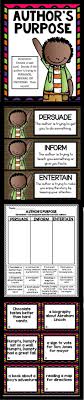 Author S Purpose Authors Purpose Authors Purpose Activities Teaching