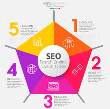 Infographic Elements For Content Diagram Flowchart Steps