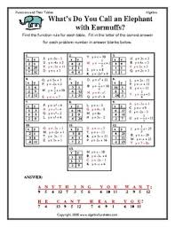 Evaluating functions is actually replacing or substituting the variable in the function with a given number or. Function Rules And Table Of Values Riddle Worksheet By Algebra Funsheets