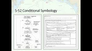 Safer Navigation Using Electronic Navigational Charts Ais And Radar Data Powered By Foss4g