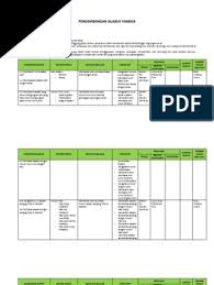 Check spelling or type a new query. Pengembangan Silabus Yanbua Jilid 4 Pdf