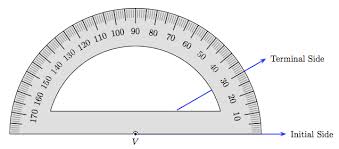 7 7 Pie Charts Mathematics Libretexts