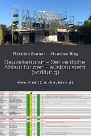Sie erhalten alle leistungen aus einer hand und können sich. Bauzeitenplan Der Zeitliche Ablauf Fur Den Hausbau Steht Vorlaufig Haus Bauen Bauzeitenplan Hausbau Kosten