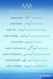 Pin By Apsara Anjum On Urdu Meaning Urdu Words With Meaning Hindi Words Urdu Love Words