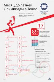 More images for сербы заняли 25 июля » Serbiya Turkish Forum
