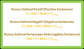 Past perfect continuous tense digunakan untuk menerangkan suatu kejadian atau peristiwa pada masa lalu yang memiliki durasi waktu tertentu dan telah selesai pada suatu titik di berikut ini adalah rumus dan contoh kalimat past perfect continuous tense (kalimat negatif) dalam bahasa inggris. Past Perfect Continuous Tense Bagaimana Rumus Dan Contoh Kalimatnya Graminggris Grammar Bahasa Inggris