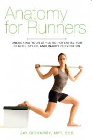 Achilles tendinitis most commonly occurs in runners who have suddenly increased the intensity or duration of their runs. Achilles Tendonitis Doesn T Exist But Here S How To Treat It Anyway Strength Running