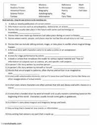 Identify Genres Language English Grade Level Grade 5 School Subject Literature Main Content Literary Genres Oth Identify Genre Literary Genre Reading Class