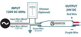 Magnitude Lighting E Series Dimmable Low Voltage Led Driver E96r24dc 96w 4a 24v 120v Led Power Supply At Green Electrical Supply Led Power Supply Led Drivers Electrical Supplies