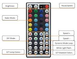 Check spelling or type a new query. How To Use Led Light Strips Remote Control