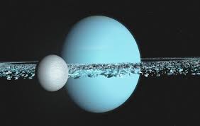 Uranus Is The Seventh Planet Of The Solar System It Was Discovered By William Herschel On 13th March 1781 Go Thro Uranus Planet Fun Facts About Uranus Uranus