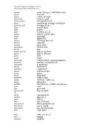 Hacks Meaning In Tamil Hacks 30062019 10 30 Dictionary English Sending Mail